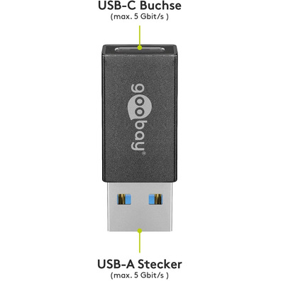 Carregador USB (A) 3,0 a USB (C) 3,0 Goodbay