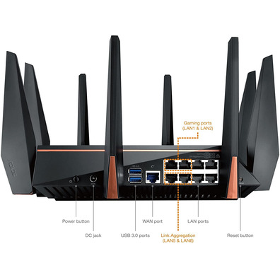 ASUS RoG Capture GT-AC5300 Wireless Router