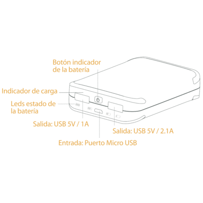 Powerbank Sveon SAC340 de 10400mAh