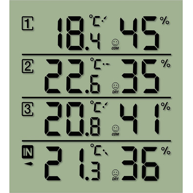 Bresser Estación Meteo National Geographic Termómetro / Higrômetro