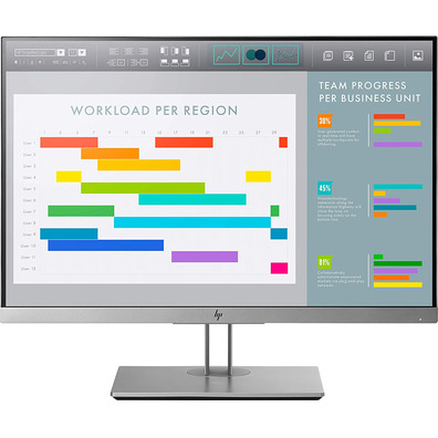 Monitor HP Elitedisplay E243i 24 '' IPS WUXGA