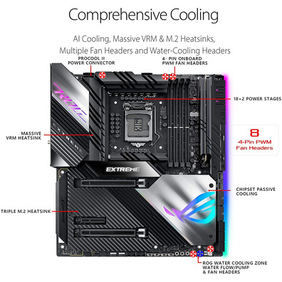 Base Base ASUS ROG 1200 Maximus XIII Extremo