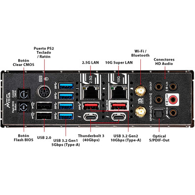 Rádio Base MSI 1200 MEG Z490 Goodlike