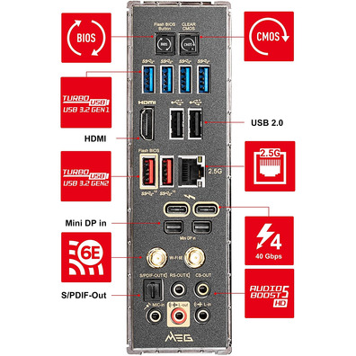 Rádio Base MSI 1200 MEG Z590 ACE