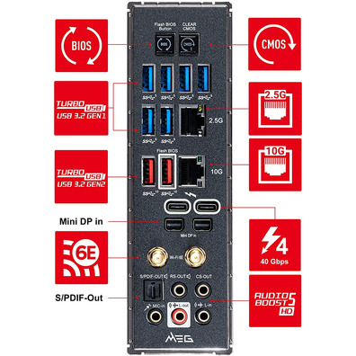 Rádio Base MSI 1200 MEG Z590 Godlike