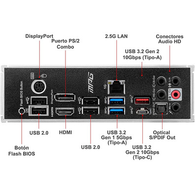 Rádio Base MSI B550 Gaming Plus AM4