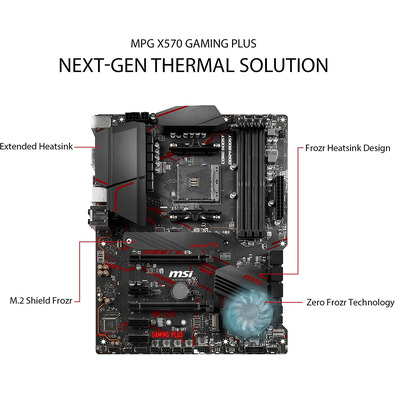 Rádio Base MSI MPG X570 Gaming Plus AM4