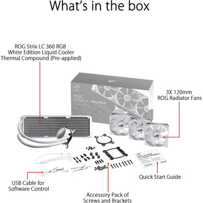 Refrigeración Dólar ASUS ROG Strix LC360 RGB White Edition