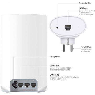 Sistema Mesh Wifi Huawei Q2 Pack Pro 530371534 (Base + 2 libras)