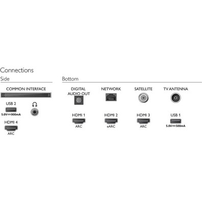 Televisión Philips 50PUS8507 50 '' Ultra HD 4K/Ambilight/SmartTV/Wifi Plata