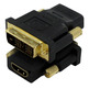 Adaptador DVI (macho) - HDMI (femia)